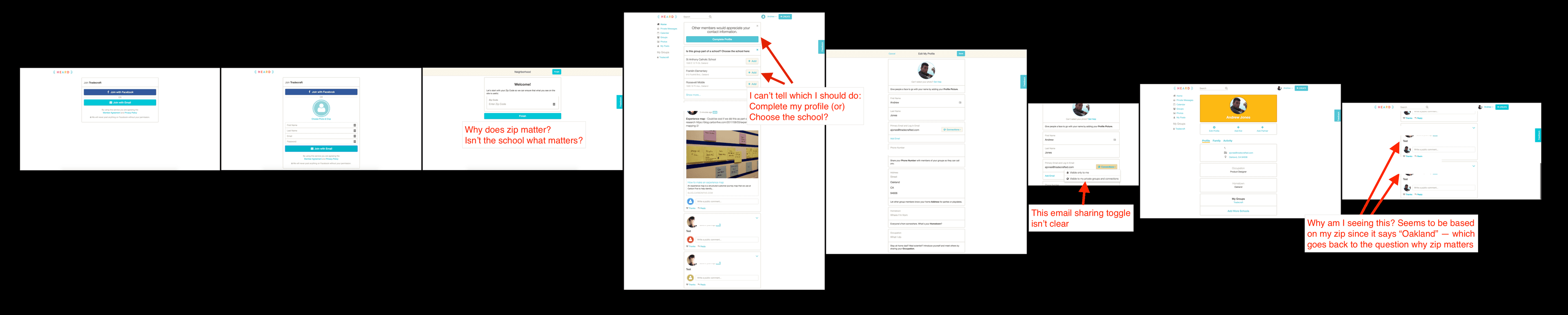 Annotated screenshots of HEARD's onboarding flow, marking specific points of user confusion