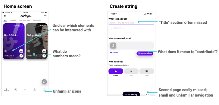 Strings app usability annotations highlighting unclear icons and interaction points
